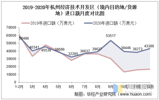 2022深圳國際電子電路展覽會Show2022-01-05~07 展會排期 第1張