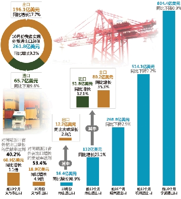 2022深圳國際電子電路展覽會Show2022-01-05~07 展會排期 第2張